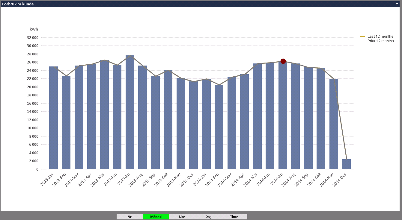 Chart2.PNG