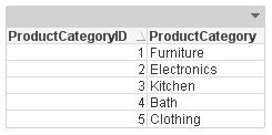 ProductCategory.png