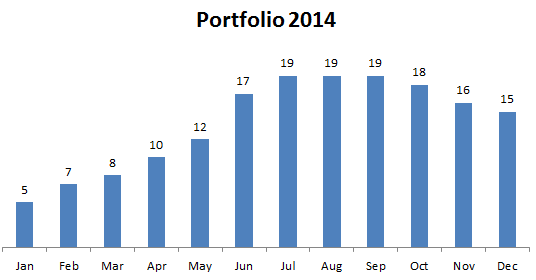 RightChart.png