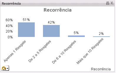 grafico_qv.PNG