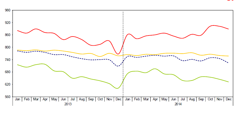 Chart3.png