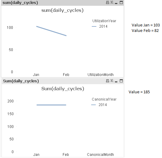 IssueGraph.png