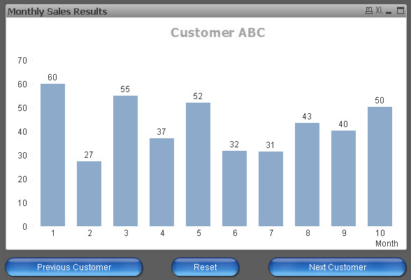 Qlikview_chart.jpg