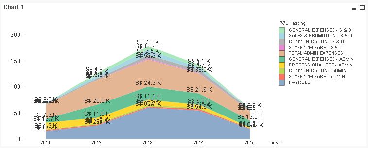 QlikCommunity_Thread_161674_Pic1.JPG