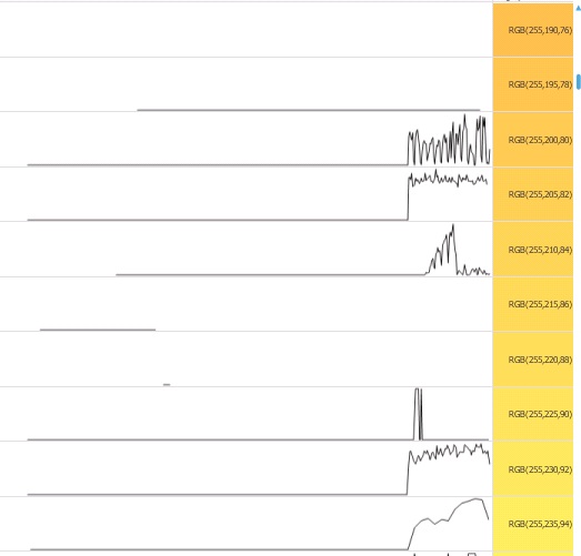 minichart.jpg