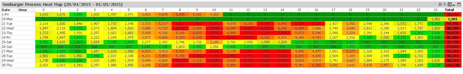 pivot-table.jpg