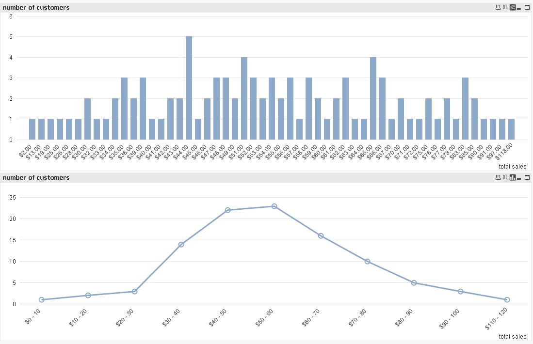 QlikCommunity_Thread_163579_Pic1.JPG