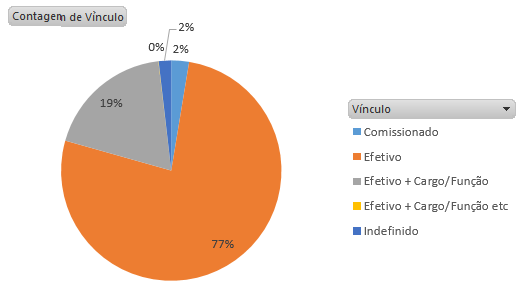 GRÁFICO.PNG