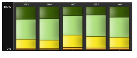 Sample_For_Stacked_Chart.jpg