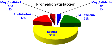 grafico.png