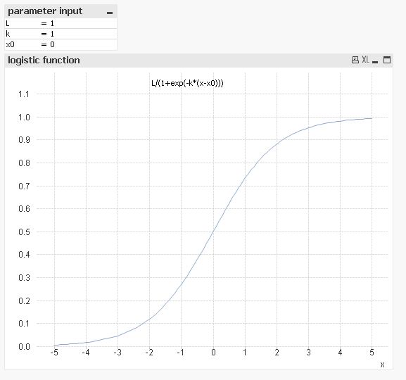 QlikCommunity_Thread_164227_Pic1.JPG