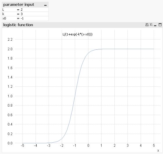 QlikCommunity_Thread_164227_Pic2.JPG