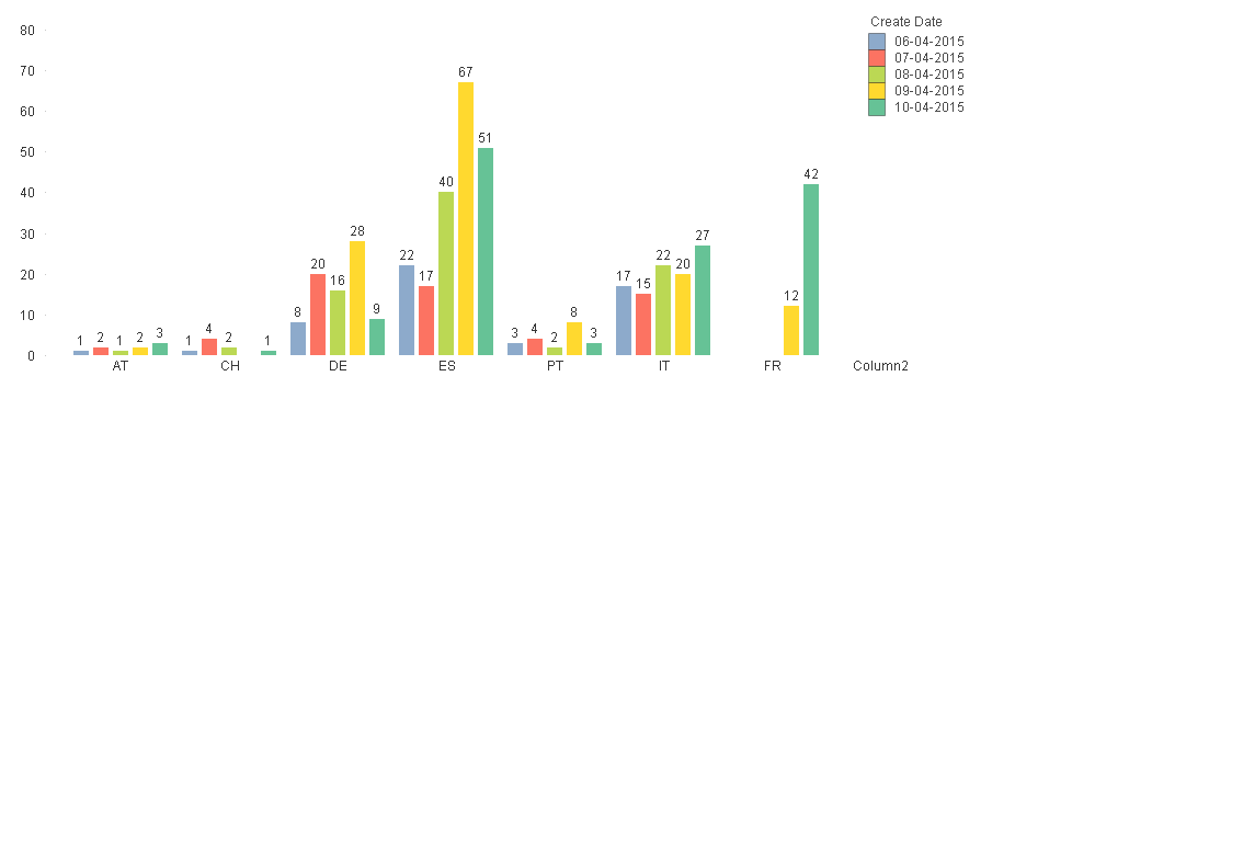 Barchart.png