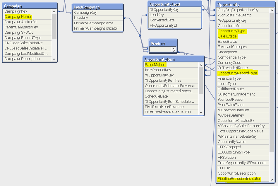 DashboardTableView.PNG