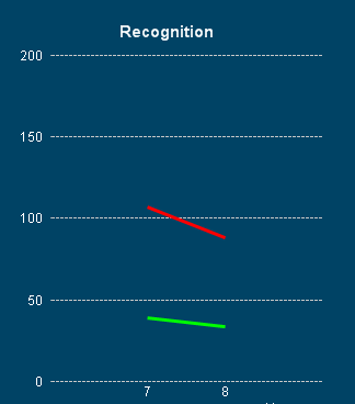 Schermafbeelding 2011-11-18 om 14.08.51.png