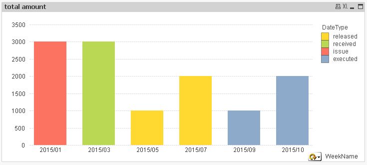 QlikCommunity_Thread_165298_Pic2.JPG