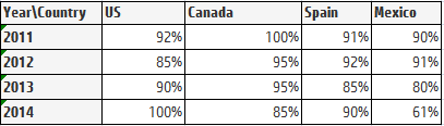 sample_chart.PNG