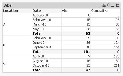 CUmulative.PNG