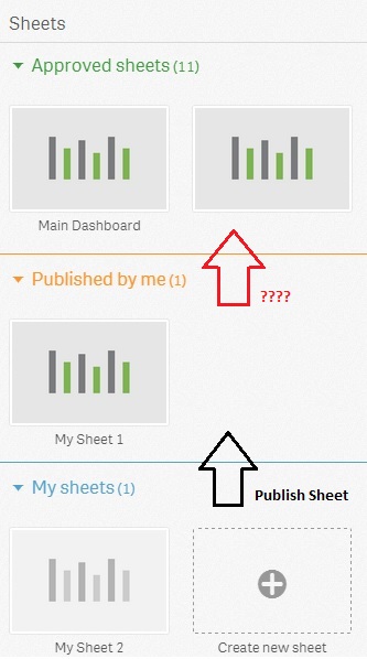 PublishToApprovedSheets.jpg