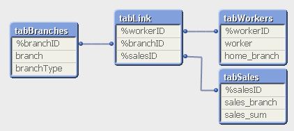 QlikCommunity_Thread_165987_Pic5.JPG