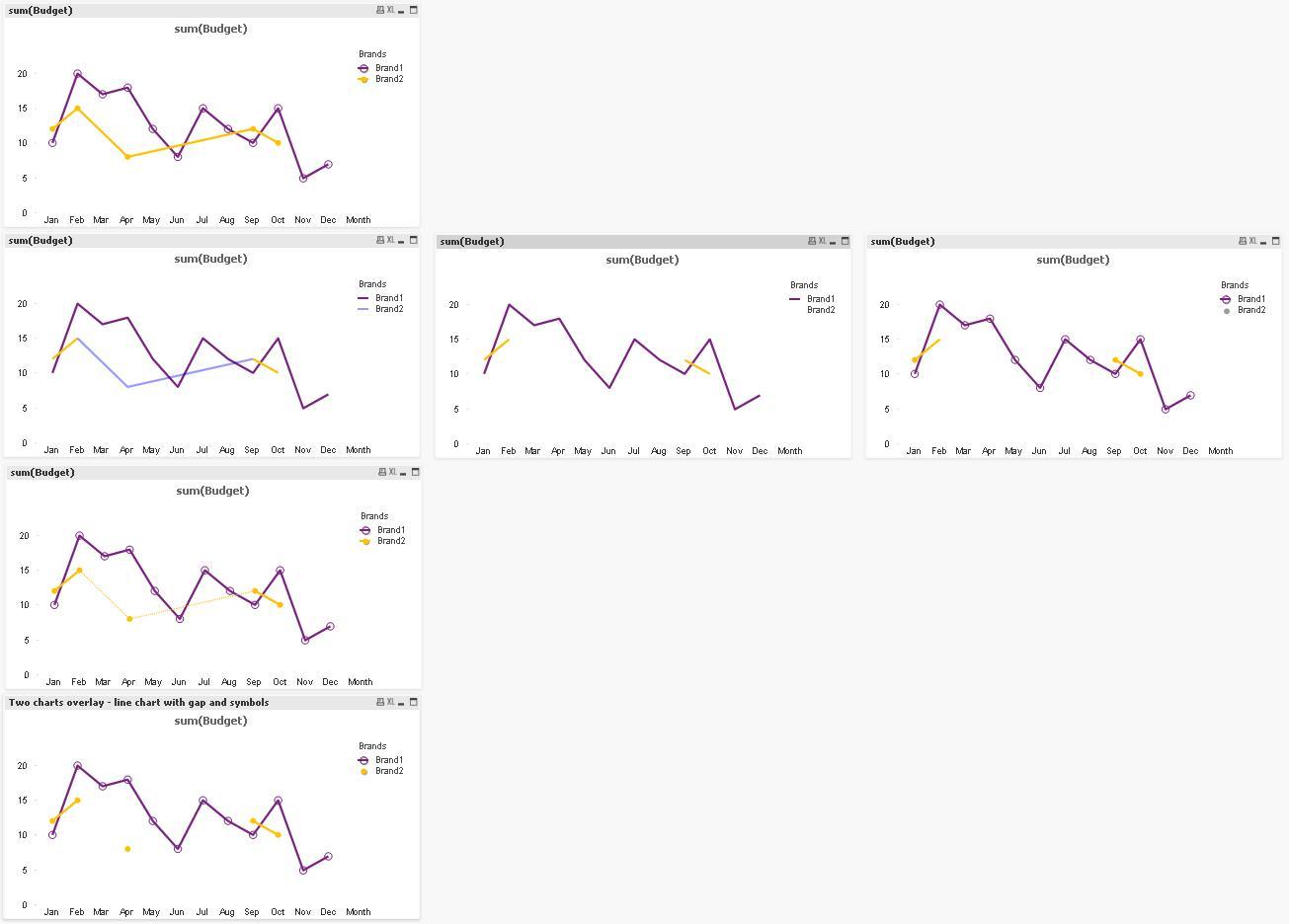 linechart.JPG