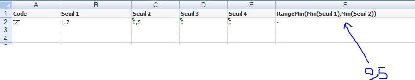 How to sort high to low for multiple columns - Qlik Community - 1688488