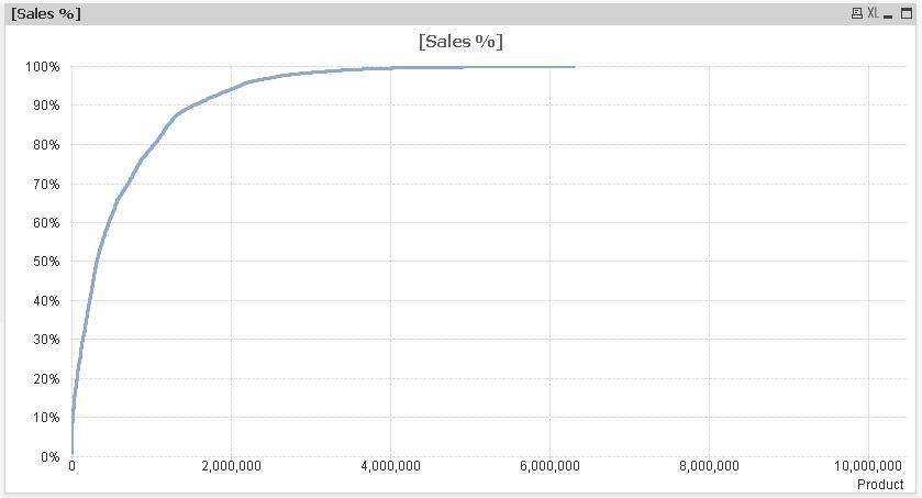 QlikCommunity_Thread_168872_Pic1.JPG