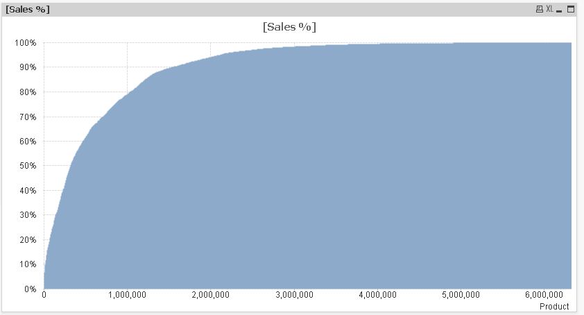 QlikCommunity_Thread_168872_Pic3.JPG