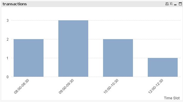 QlikCommunity_Thread_169010_Pic2.JPG