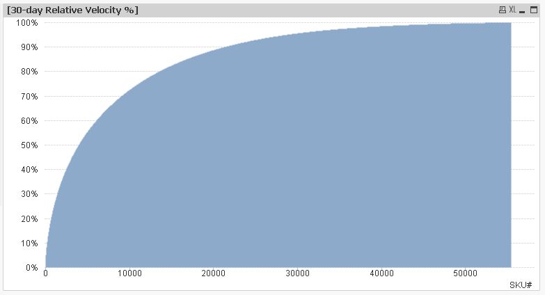 QlikCommunity_Thread_169026_Pic1.JPG