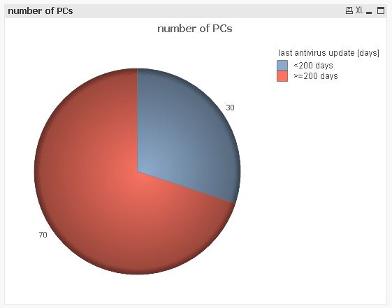 QlikCommunity_Thread_155204_Pic1.JPG