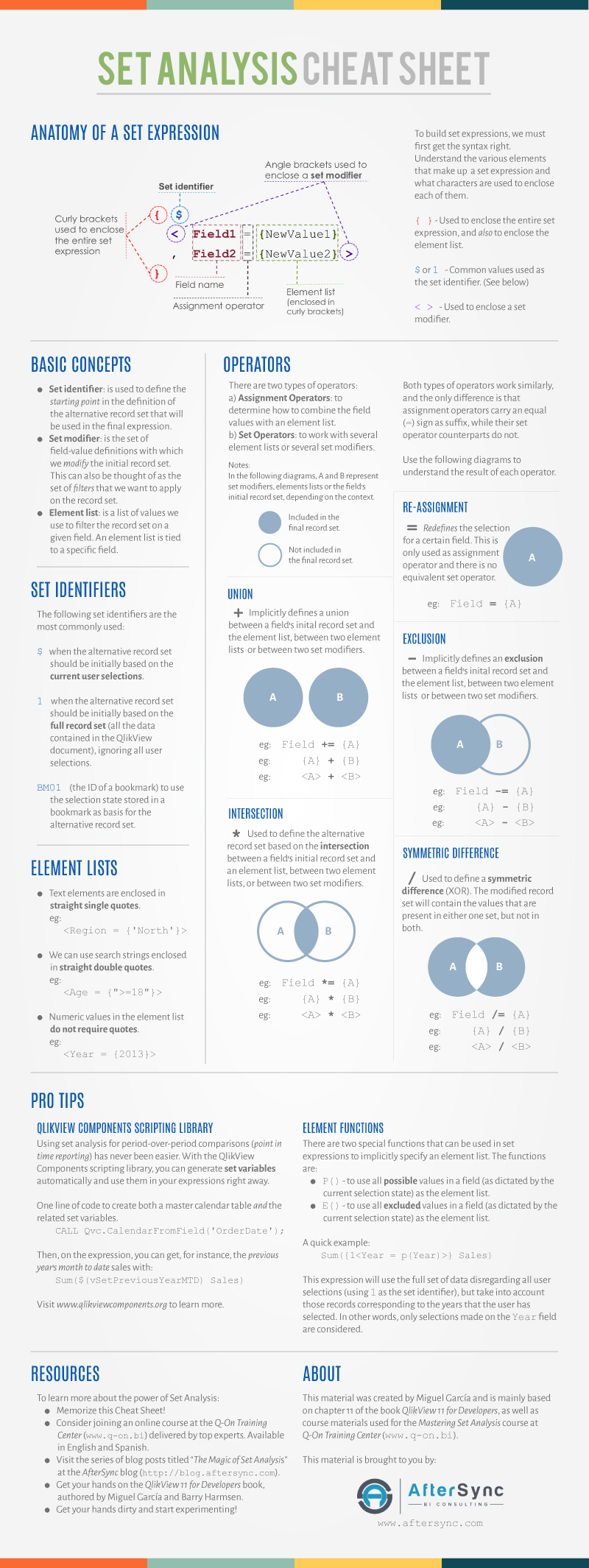 QlikView-Set-Analysis-Cheat-Sheet.jpg