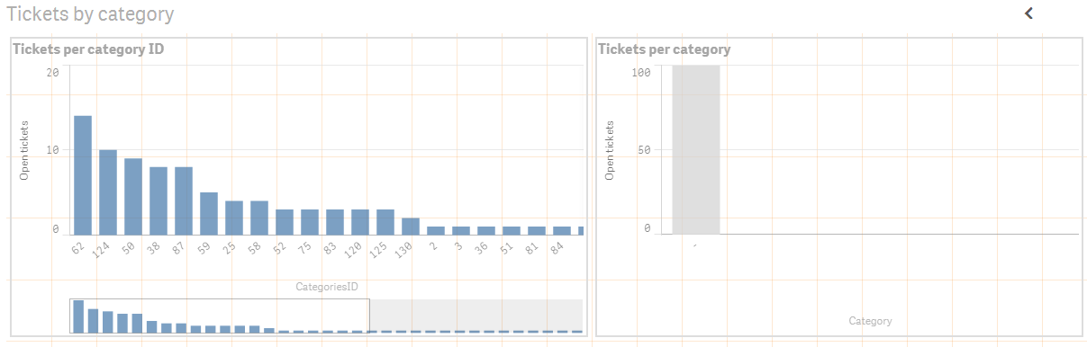 graphs.PNG