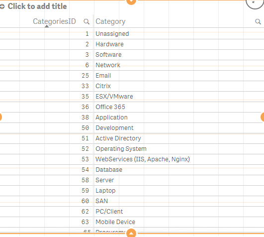 categories_table.PNG