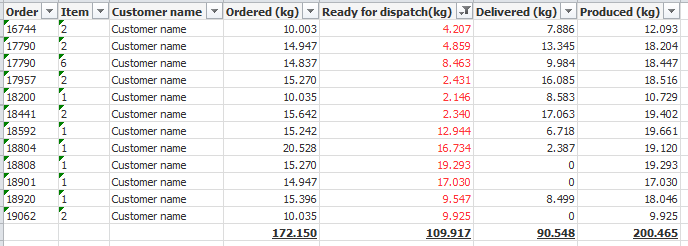 Table2.PNG