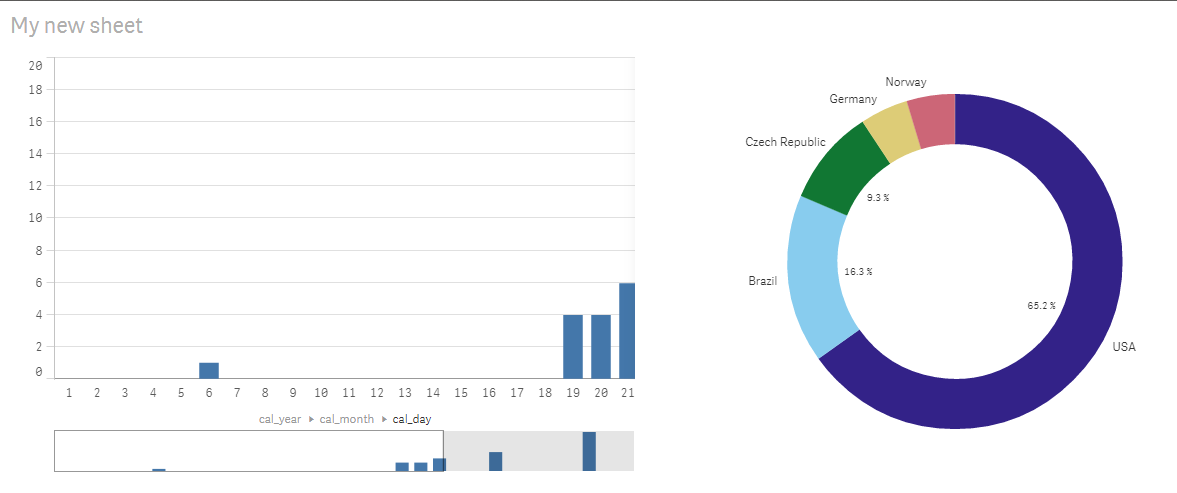 qlik1.png