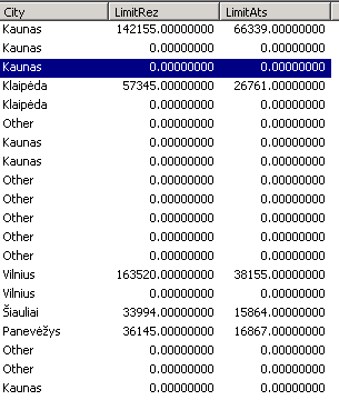 tabledata.PNG