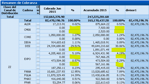 PreguntaPorcentajeParticipación.png