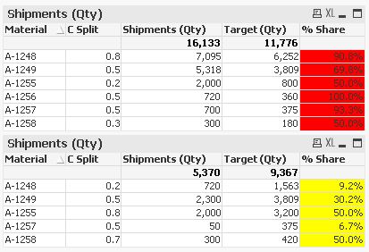 QlikCommunity_Thread_172739_Pic2.JPG