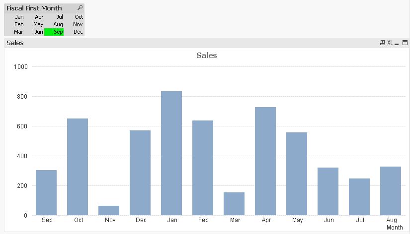 QlikCommunity_Thread_158538_Pic1.JPG