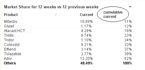 cumulative_vol.png