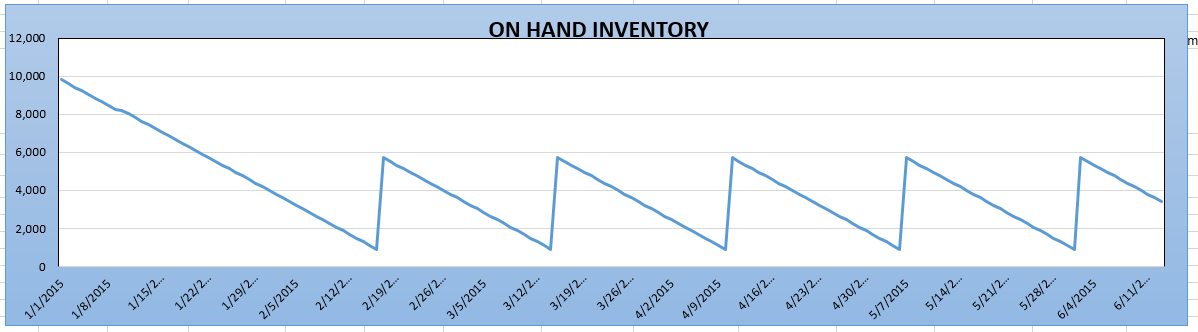 graph.PNG