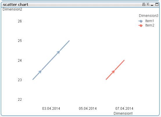 QlikCommunity_Thread_113012_Pic1.JPG