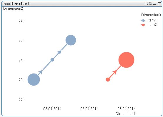 QlikCommunity_Thread_113012_Pic2.JPG