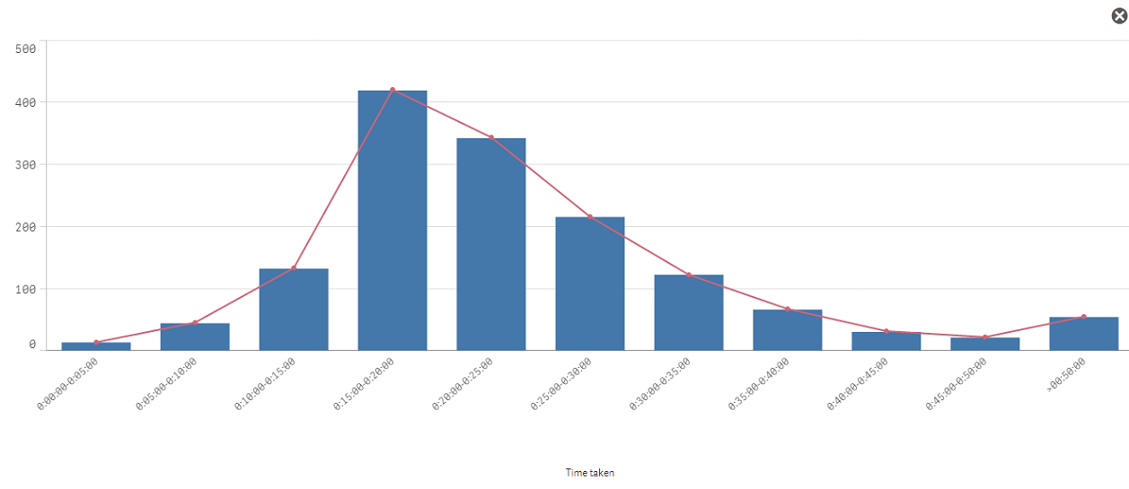 histogram.png