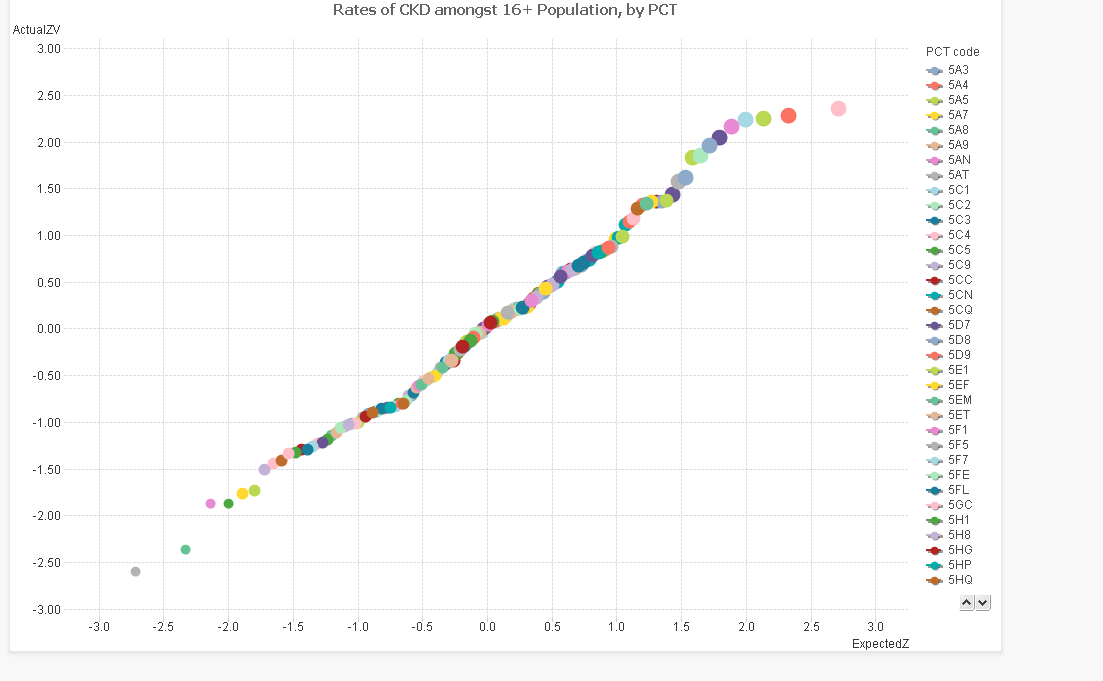 NormalPlot.png