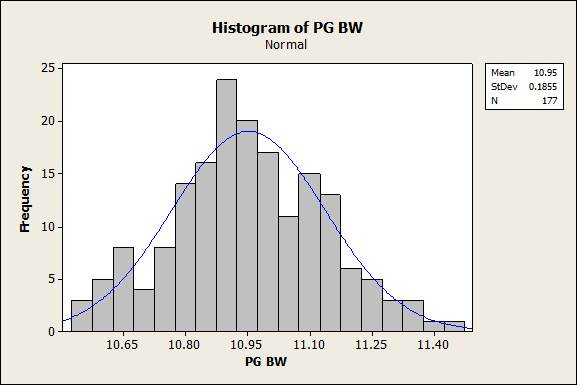 Histogram.jpg