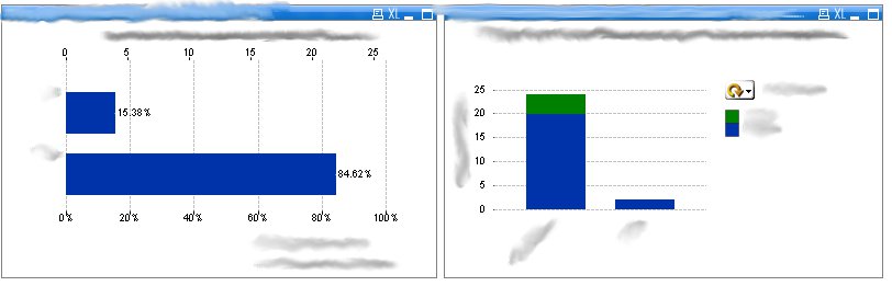 Vanishing_Chart_Before.jpg