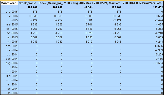 YTD_result.png