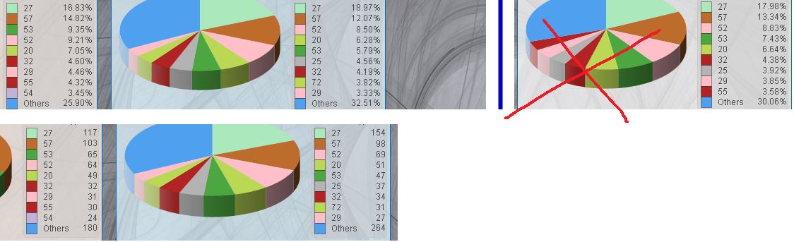 solved-calculating-average-of-two-percentages-qlik-community-913932